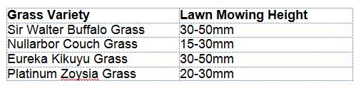 Lawn mowing height