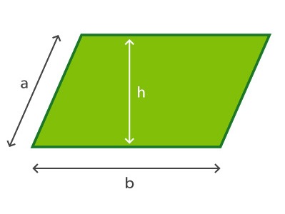 parallelogram