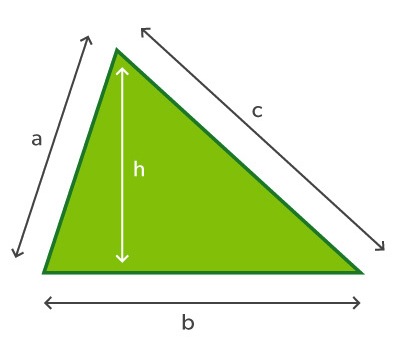 triangular space